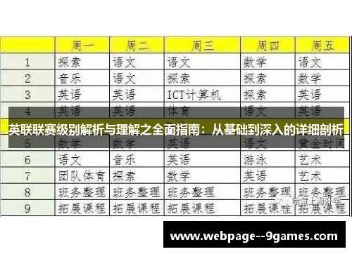 英联联赛级别解析与理解之全面指南：从基础到深入的详细剖析