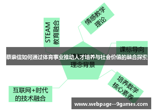蔡崇信如何通过体育事业推动人才培养与社会价值的融合探索