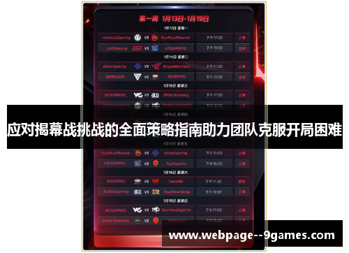 应对揭幕战挑战的全面策略指南助力团队克服开局困难 应对揭幕战挑战的全面策略指南助力团队克服开局困难