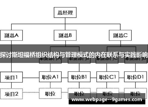 探讨斯坦福桥组织结构与管理模式的内在联系与实践影响