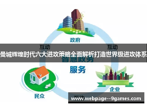 曼城辉煌时代六大进攻策略全面解析打造世界级进攻体系 曼城辉煌时代六大进攻策略全面解析打造世界级进攻体系