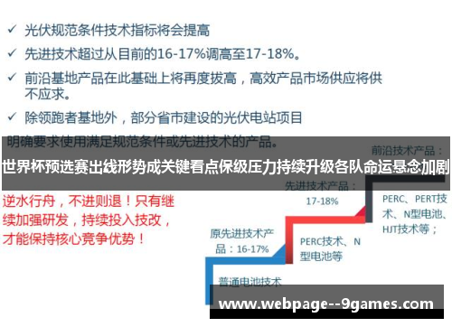世界杯预选赛出线形势成关键看点保级压力持续升级各队命运悬念加剧 世界杯预选赛出线形势成关键看点保级压力持续升级各队命运悬念加剧