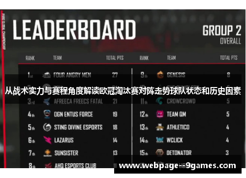 从战术实力与赛程角度解读欧冠淘汰赛对阵走势球队状态和历史因素 从战术实力与赛程角度解读欧冠淘汰赛对阵走势球队状态和历史因素